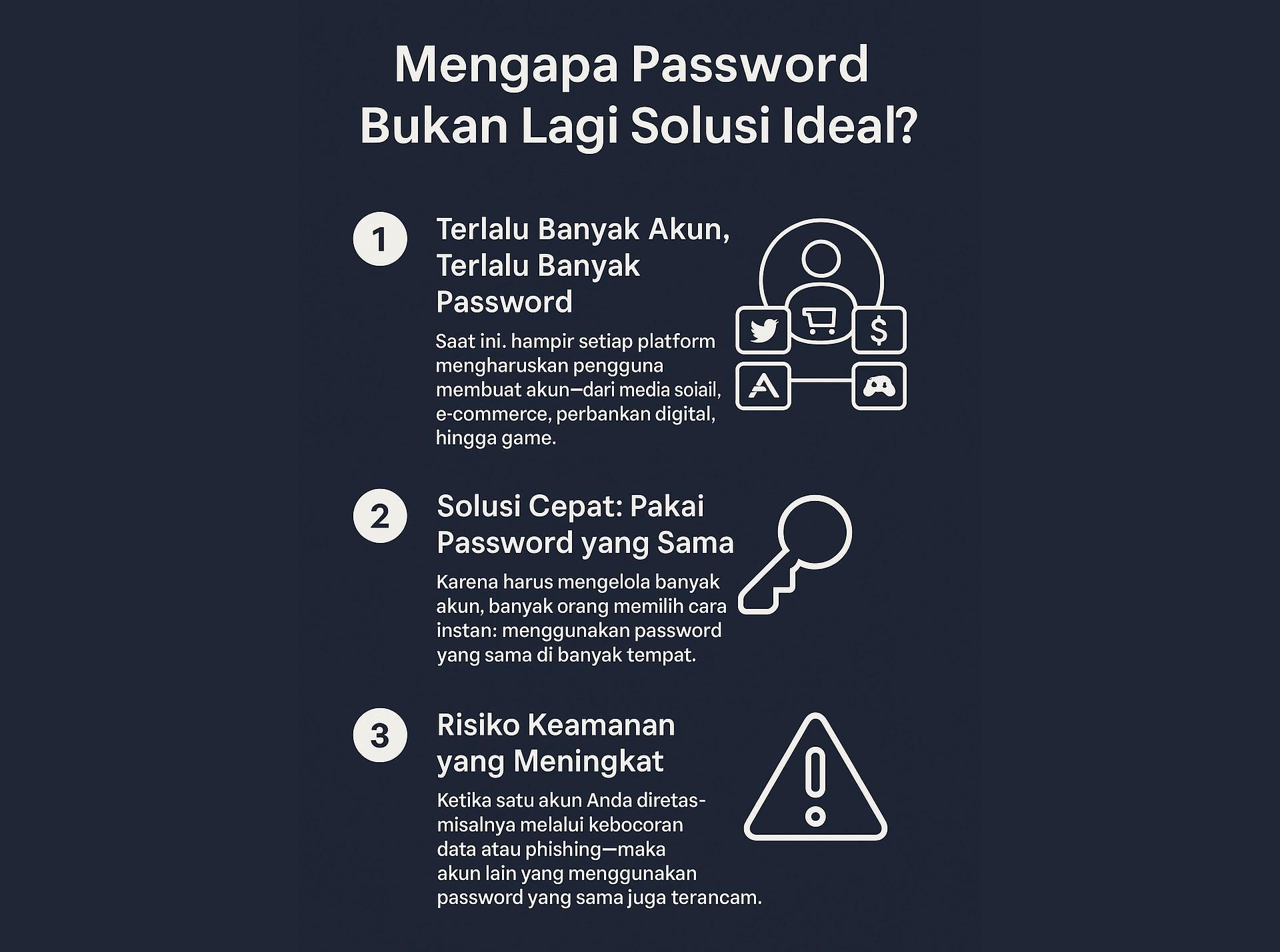 Solusi Login Alternatif yang Fleksibel dan Aman