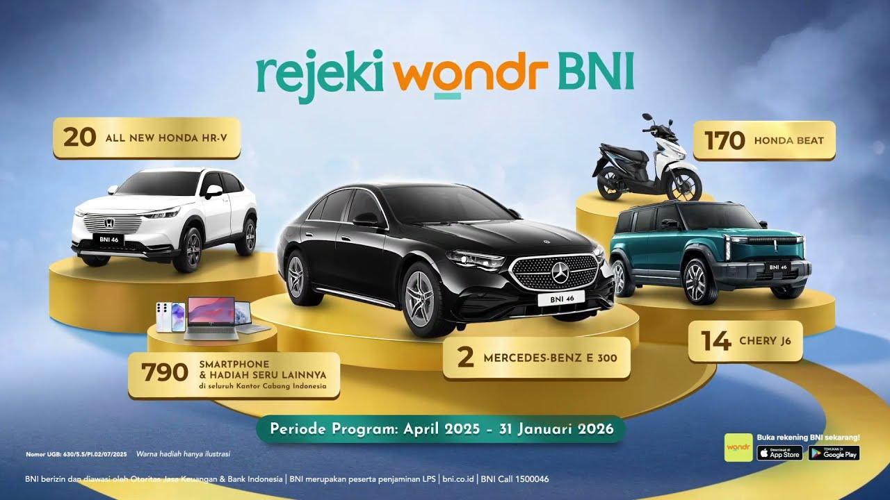 Daftar Bonanza BNI: Promo dan Hadiah Menarik!