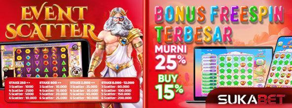 Daftar Slot Qris Terbaru: Temukan Permainan Slot Online Terbaik