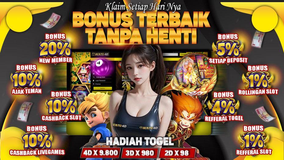 Daftar dan Mainkan Akun Togel MANDIRI Terbaik di Indonesia